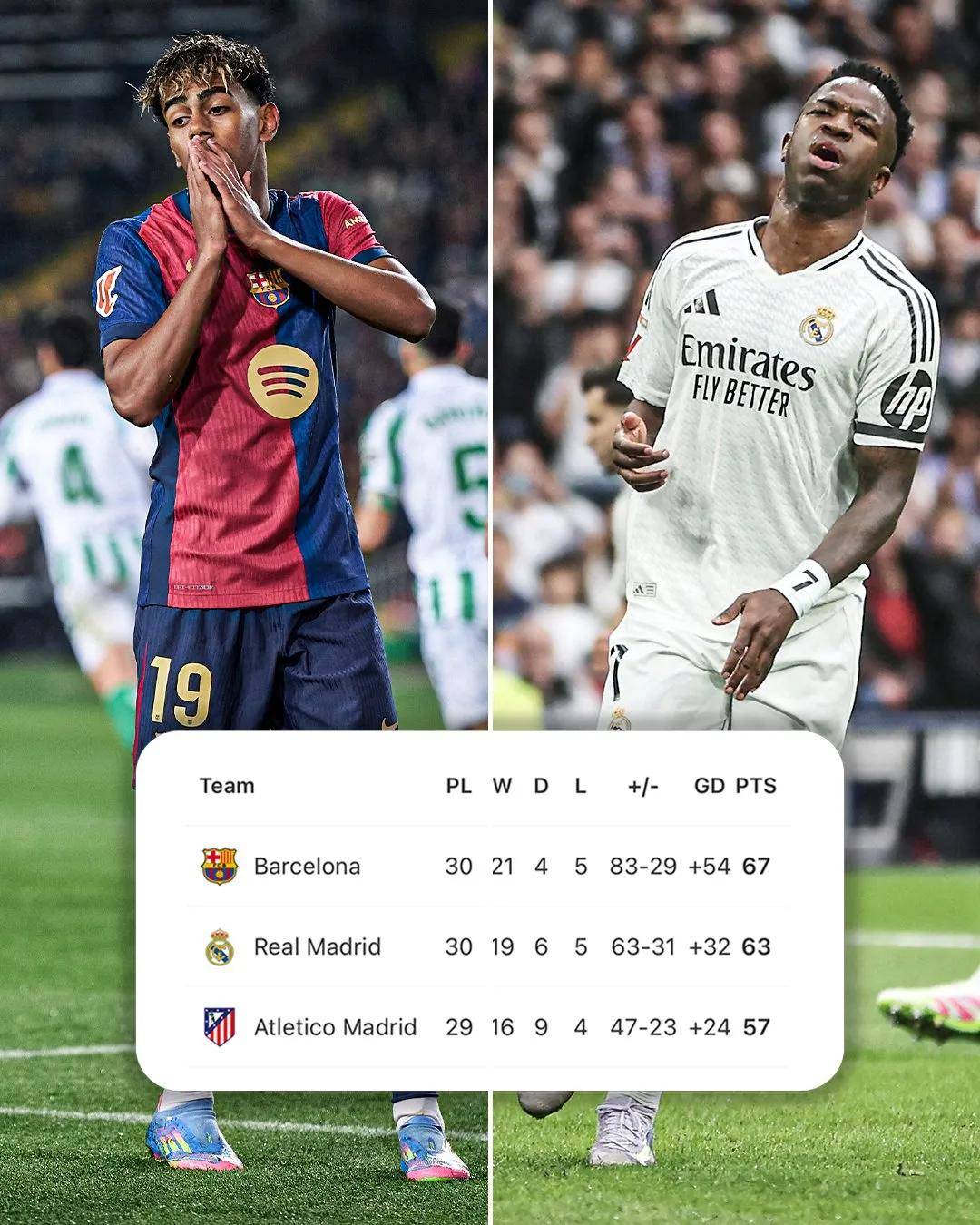 开云APP-包含瓦伦西亚逆袭险胜，后防严密的词条