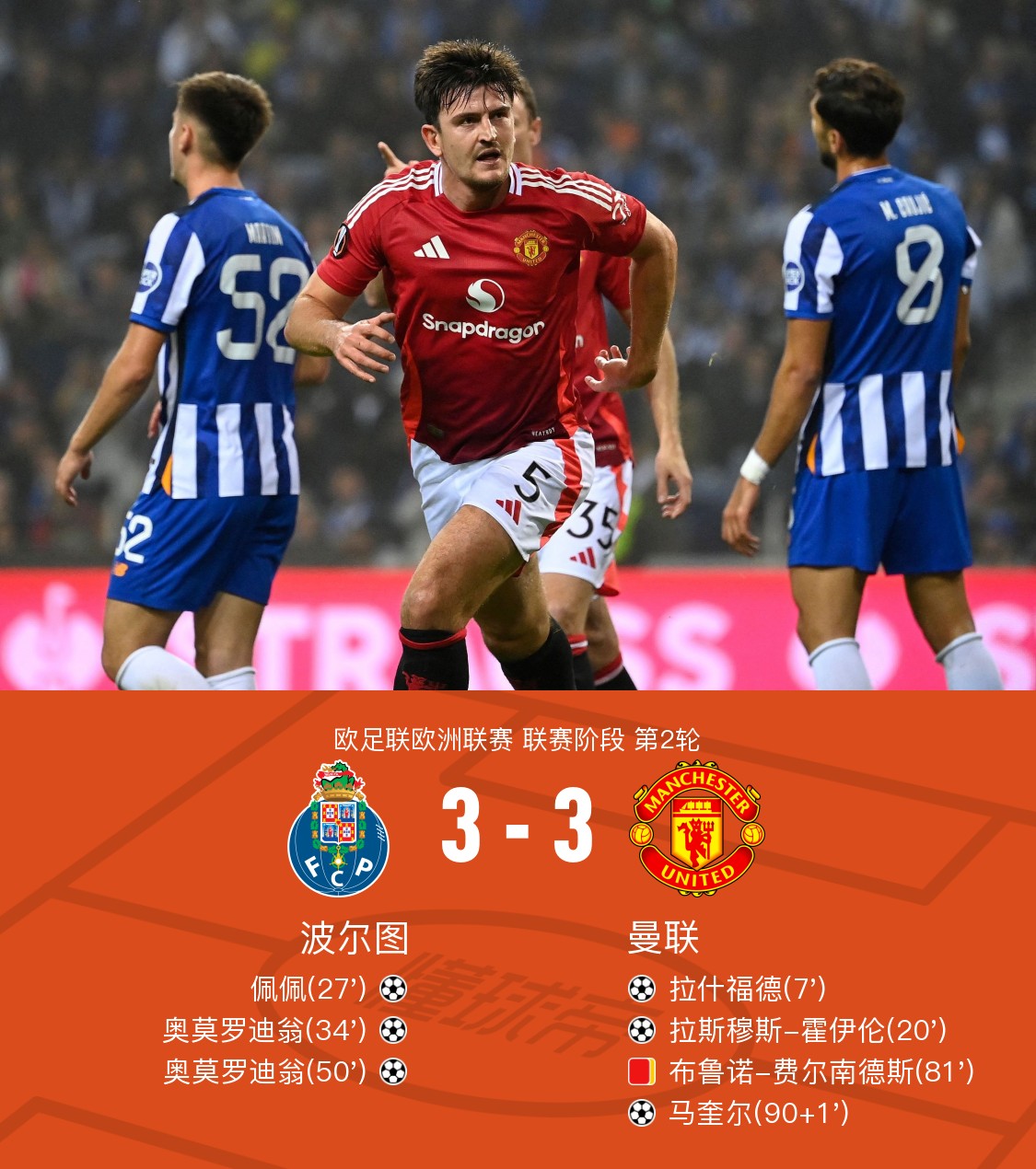 激烈比拼,欧洲顶尖球队实力对决! 激烈比拼,欧洲顶尖球队实力对决!