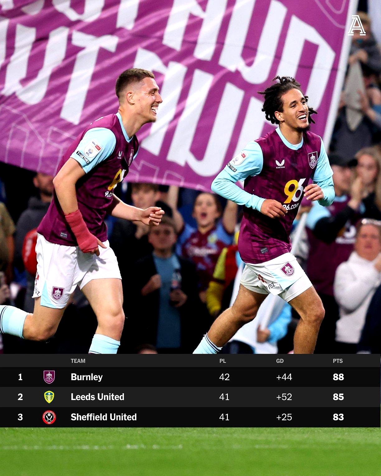 开云体育app-伯恩利战胜对手,积分榜位置有所提升的简单介绍