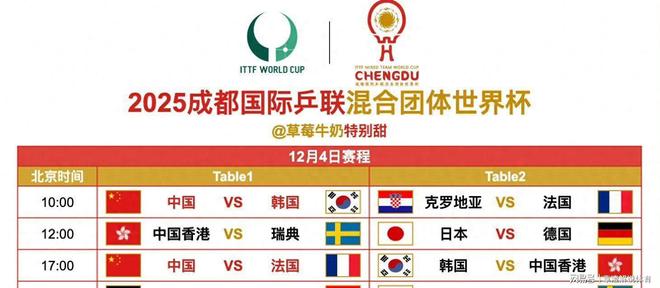 开云体育APP下载-中国队轻取韩国队，黄鸭组合统治全场